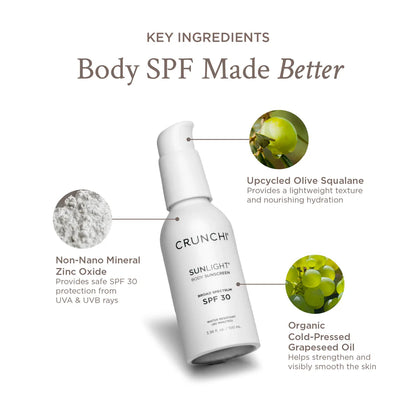 Sunlight® Body SPF 30